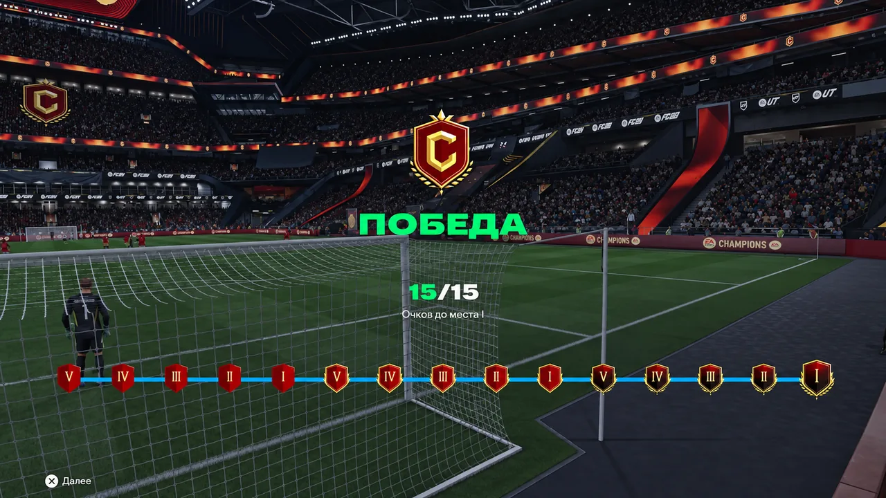 Экран итога Champions Finals: победа, 15 из 15 очков, место I